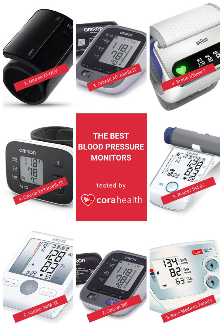 Best blood pressure monitors – Tested and reviewed