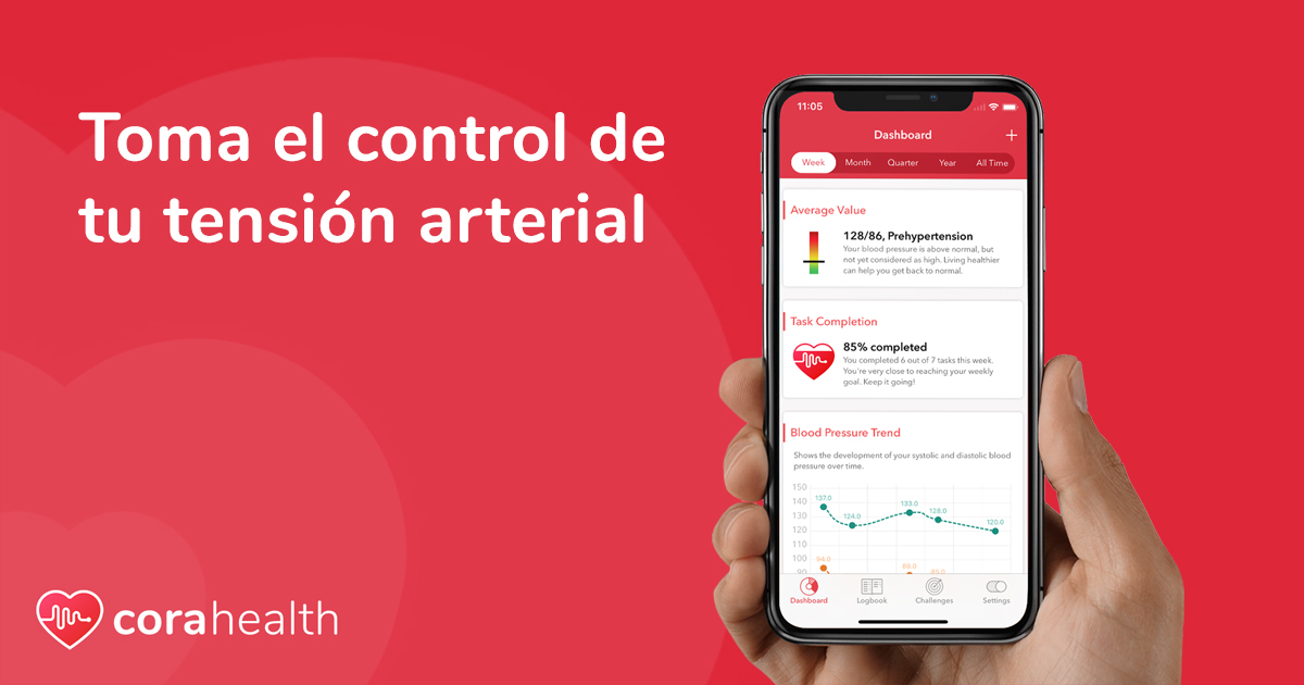 La información encima de Hipertensión arterial